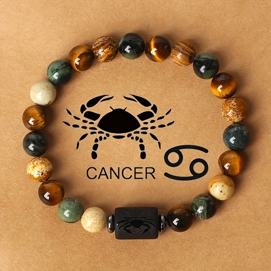 Tiger Eye Zodiac Bracelet: Natural Stone Beads for Men & Women – Aries, Taurus, Virgo Grounding Energy